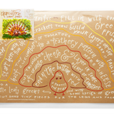 Charcuterie Cheat Sheet, Thanksgiving Turkey