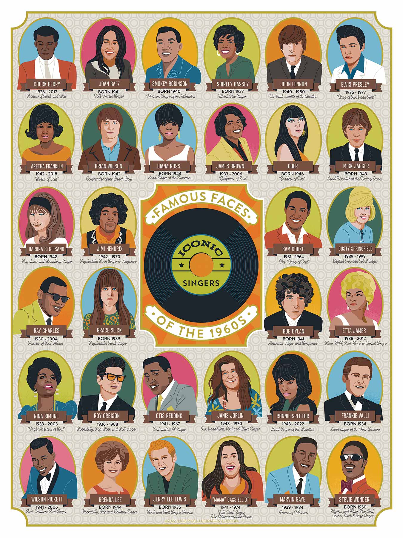 A vibrant puzzle showcasing iconic singers of the 1960s in various colors.
