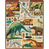 Dinosaurs Puzzle, 1000 Piece
